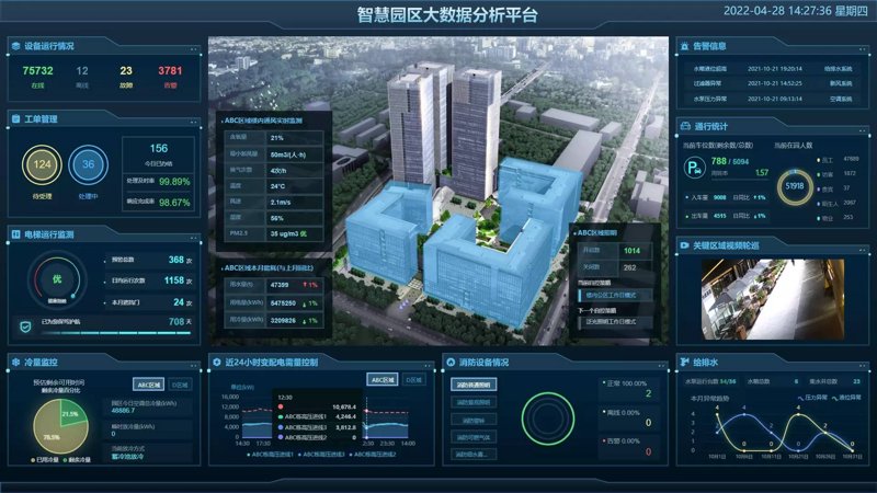 大数据分析：未来发展的金钥匙